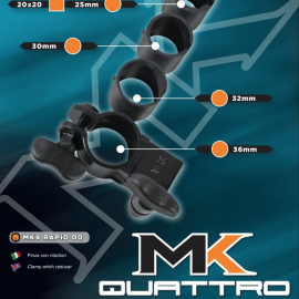 MK4 Rapid 00 Pinza Con Riduttori